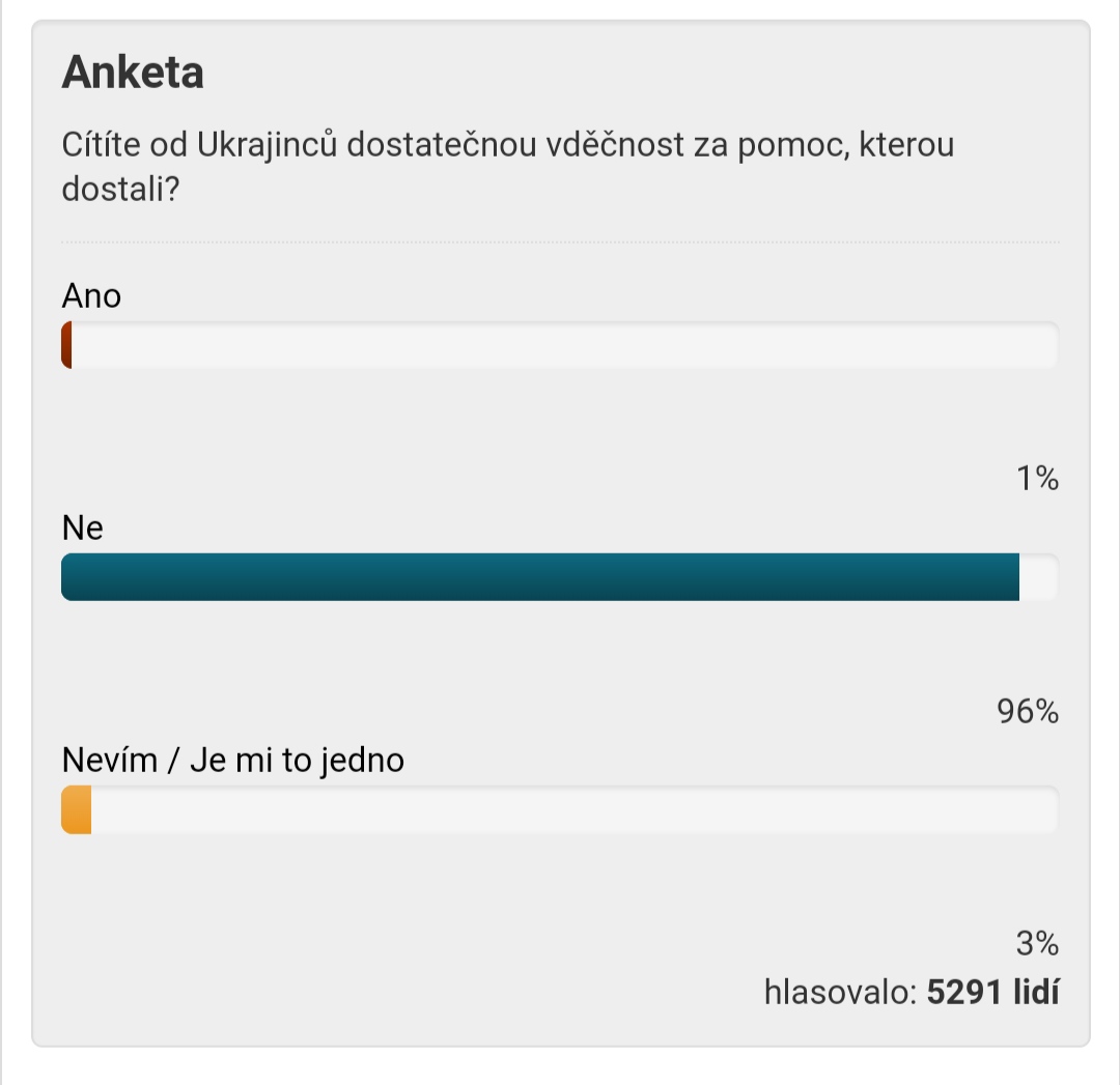 Anketa 2