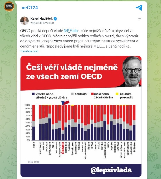 oecd cesi veri nejmene vlade