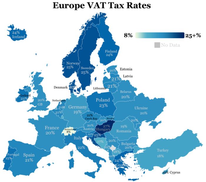 tax europa